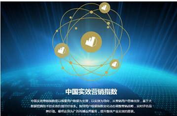 實效營銷 告別假大空，擁抱全民行動的互聯網銷售新紀元